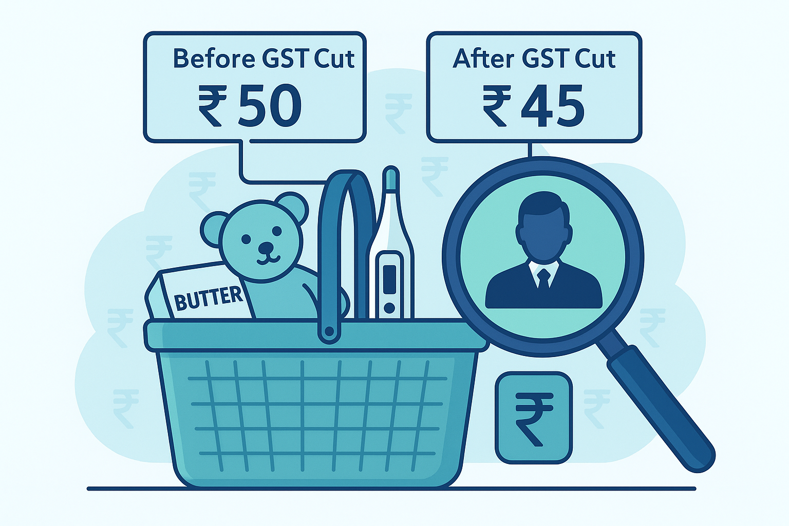 FinMin seeks MRP tracking on 54 items after GST cuts